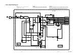 Предварительный просмотр 25 страницы Philips VR 530/02 Service Manual