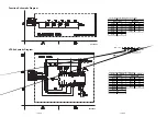 Предварительный просмотр 33 страницы Philips VR 530/02 Service Manual