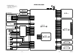 Предварительный просмотр 48 страницы Philips VR 530/02 Service Manual