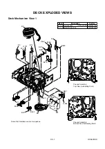 Предварительный просмотр 84 страницы Philips VR 530/02 Service Manual