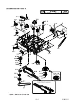 Предварительный просмотр 85 страницы Philips VR 530/02 Service Manual