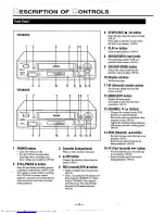 Preview for 3 page of Philips VR 588/55 Instructions For Use Manual