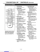 Preview for 4 page of Philips VR 588 Instructions For Use Manual