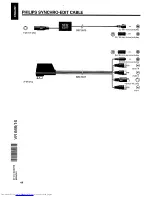 Preview for 46 page of Philips VR 616 Operating Manual