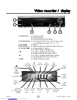 Предварительный просмотр 51 страницы Philips VR 617/07 Operating Instructions Manual