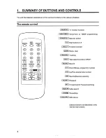 Preview for 4 page of Philips VR 665 User Manual