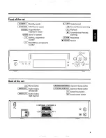 Preview for 5 page of Philips VR 665 User Manual