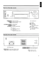 Preview for 11 page of Philips VR 668/05 Operating Manual