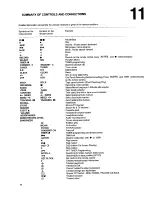 Preview for 44 page of Philips VR 716 Operating Instructions Manual