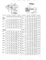 Preview for 49 page of Philips VR 716 Operating Instructions Manual