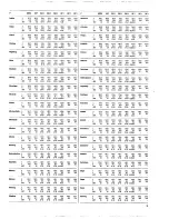 Preview for 51 page of Philips VR 716 Operating Instructions Manual