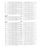 Preview for 54 page of Philips VR 716 Operating Instructions Manual