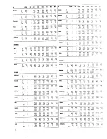 Preview for 56 page of Philips VR 716 Operating Instructions Manual