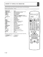 Preview for 36 page of Philips VR 727 Operating Manual