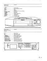 Preview for 37 page of Philips VR 727 Operating Manual