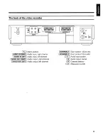 Preview for 7 page of Philips VR 757 Operating Manual