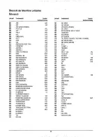 Предварительный просмотр 5 страницы Philips VR 838 Operating Manual