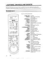 Preview for 22 page of Philips VR 838 Operating Manual