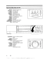 Preview for 24 page of Philips VR 838 Operating Manual