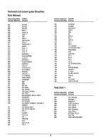 Предварительный просмотр 7 страницы Philips VR 948 Operating Manual