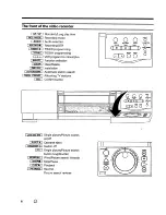 Предварительный просмотр 24 страницы Philips VR 948 Operating Manual