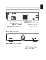 Предварительный просмотр 3 страницы Philips VR 969 Operating Manual