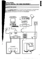 Preview for 9 page of Philips VR 969 User Manual