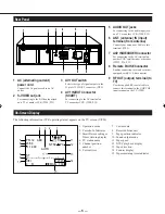 Preview for 4 page of Philips VR1000/02X User Manual