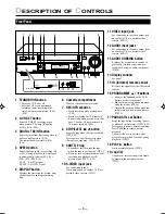 Preview for 2 page of Philips VR1100/02X User Manual