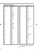 Preview for 18 page of Philips VR1100/02X User Manual