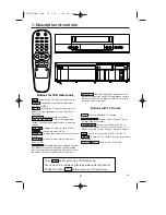 Preview for 2 page of Philips VR140/58 Instruction Manual