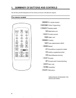 Preview for 4 page of Philips VR161/01 User Manual