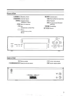 Preview for 5 page of Philips VR161/01 User Manual