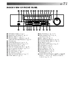 Preview for 34 page of Philips VR20D/07 User Manual