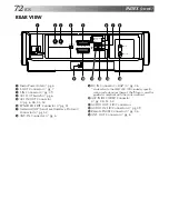 Preview for 35 page of Philips VR20D/07 User Manual