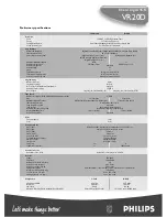 Preview for 2 page of Philips VR20D Specification Sheet