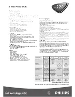 Preview for 2 page of Philips VR220/02 Specification Sheet