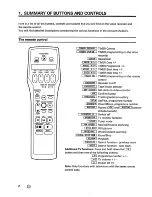 Preview for 4 page of Philips VR232 Operating Instructions Manual