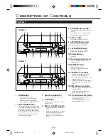 Preview for 2 page of Philips VR288/55 User Manual