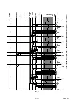 Preview for 47 page of Philips VR340/55 Service Manual