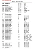 Предварительный просмотр 4 страницы Philips VR407/77 Service Manual