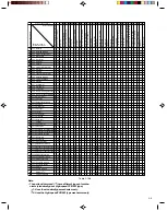 Предварительный просмотр 21 страницы Philips VR407/77 Service Manual