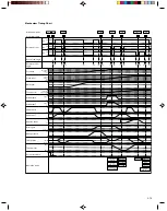 Предварительный просмотр 35 страницы Philips VR407/77 Service Manual