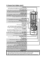 Предварительный просмотр 24 страницы Philips VR421CAT Owner'S Manual