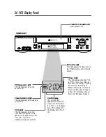 Предварительный просмотр 26 страницы Philips VR422CAT Owner'S Manual