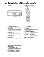 Preview for 4 page of Philips VR455/57 User Manual