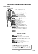 Предварительный просмотр 2 страницы Philips VR540/39 Service Manual