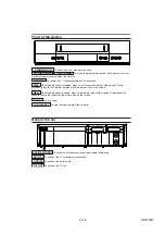 Preview for 3 page of Philips VR540/39 Service Manual