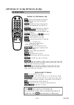 Preview for 4 page of Philips VR540/39 Service Manual