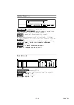 Предварительный просмотр 5 страницы Philips VR540/39 Service Manual